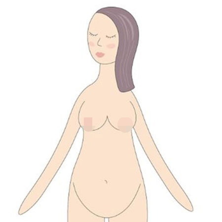 一张图看出产后的女人身体发生的变化