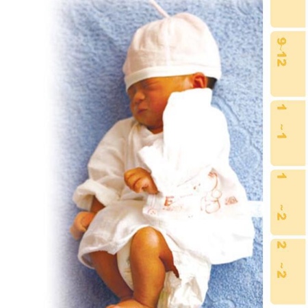 补抵抗力的红薯丸子  