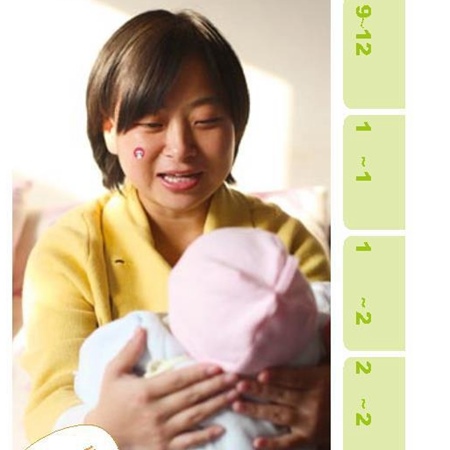 补抵抗力的红薯丸子  