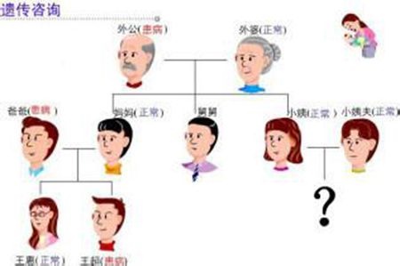 补抵抗力的红薯丸子  