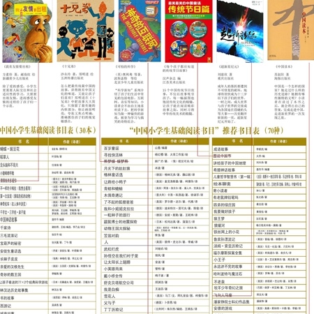 补抵抗力的红薯丸子  